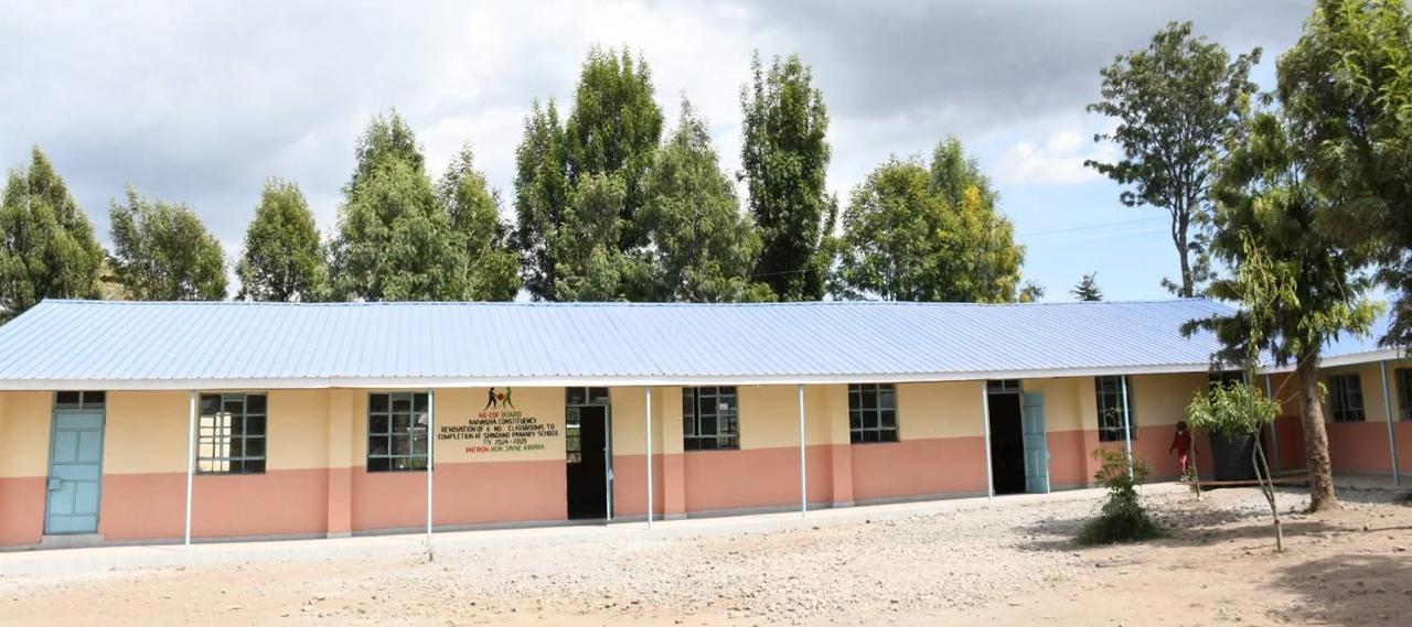 https://naivasha.ngcdf.go.ke/wp-content/uploads/2026/01/NAIVASHA.jpg